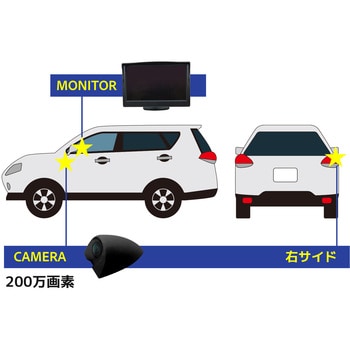 200万画素 5インチLCDサイドカメラセット 右用 黒 ブロードウォッチ