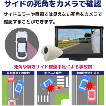200 万画素 5インチLCDサイドカメラセット 右用 白 ブロードウォッチ