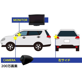 200 万画素 5インチLCDサイドカメラセット 左用 黒 ブロードウォッチ