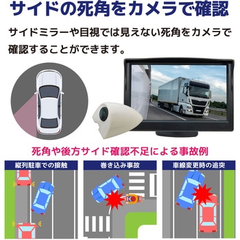 200 万画素 5インチLCDサイドカメラセット 左用 白 ブロードウォッチ