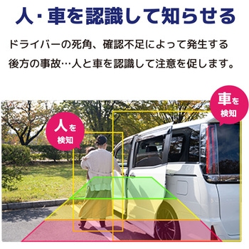 200 万画素 5インチLCDサイドカメラセット ブロードウォッチ