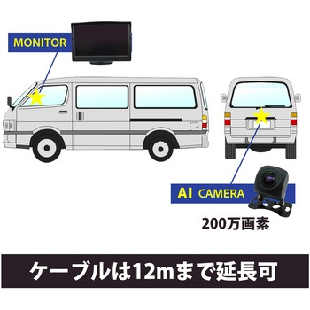 200 万画素 5インチLCDサイドカメラセット ブロードウォッチ