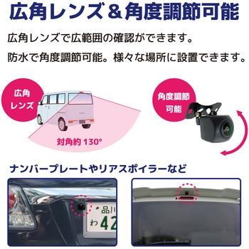 AI 機能付 ルームミラー取付型 7インチLCD  バックカメラセット ブロードウォッチ