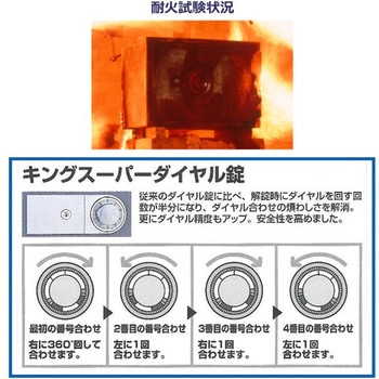ゆとり収納 耐火金庫 KUX-20SDA 日本アイ・エス・ケイ