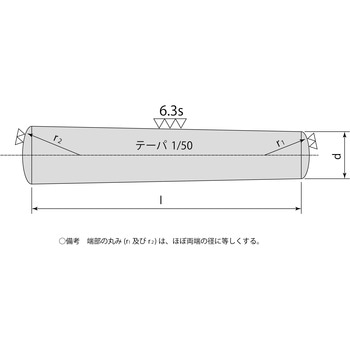 テーパーピン 少量パック - 八幡ねじ