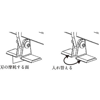スーパーうね草取りまーVA ロング専用替刃セット IDECH(アイデック)