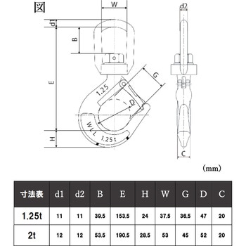 LSスイベルフック 1.25t コンドーテック