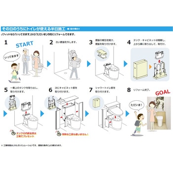Jフィット 床上排水 I型 標準間口タイプ INAX(LIXIL)