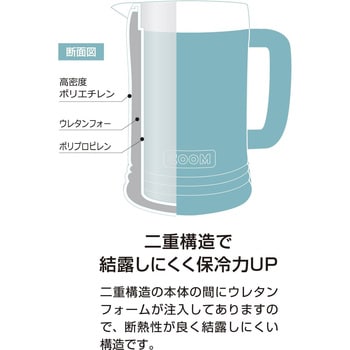 クーム 結露しにくいウォーターピッチャー パール金属