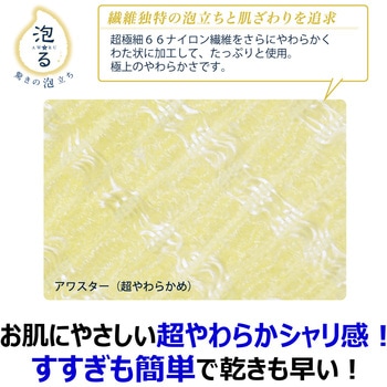 アワスター - キクロン