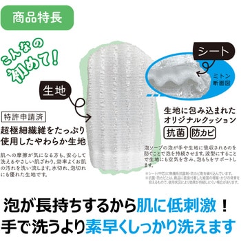 アワルッテ 泡もちミトン キクロン