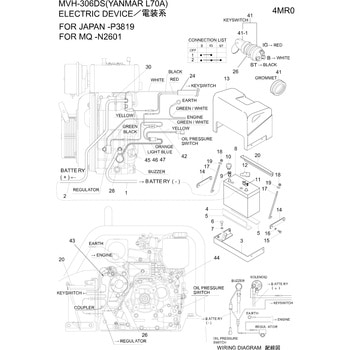 部品 MVH-306 三笠産業[工具]