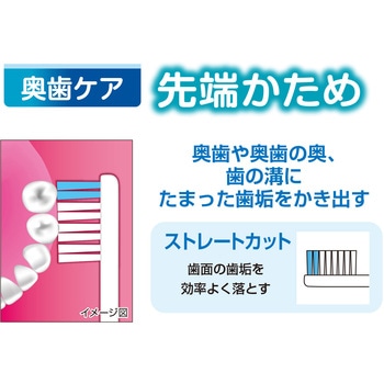 メディフィットハブラシ エビス