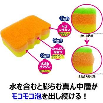 クリピカ 泡だすスポンジ キクロン