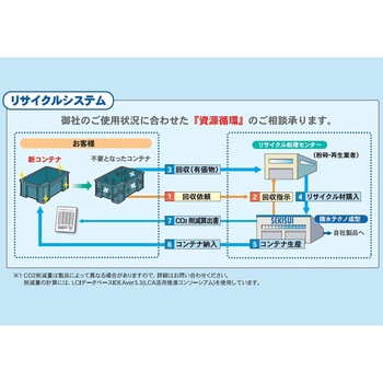 CO2サクゲンコンテナ T-9-2 積水テクノ成型