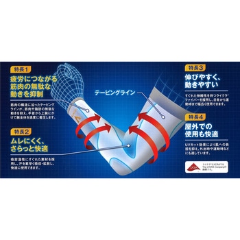 バンテリンコーワリカバリー アームスリーブ コーワ(KOWA)