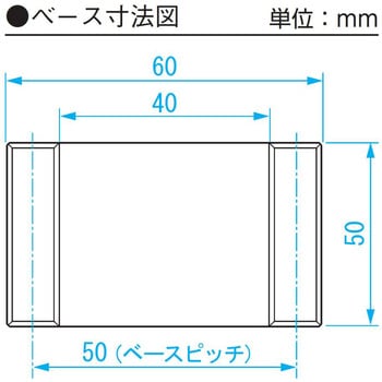 レベルニック SK