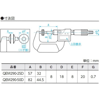 デジタル直進式歯厚マイクロメータ SK(新潟精機)