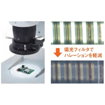 LEDリング照明装置 偏光フィルタ付 SK(新潟精機)