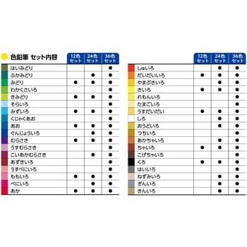 アートライン 色鉛筆 シヤチハタ