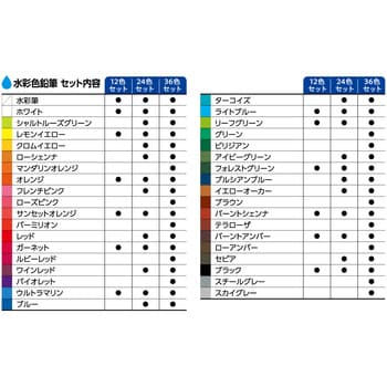 アートライン 水彩色鉛筆 シヤチハタ