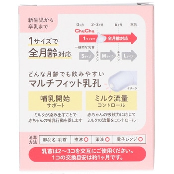 チュチュ マルチフィット広口タイプシリコーンゴム製乳首 1個 チュチュベビー
