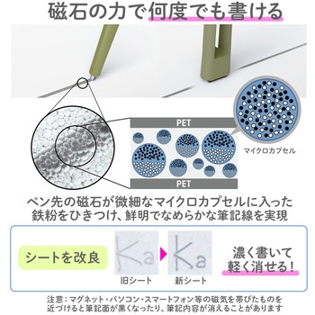 カイテ Kaite メモ 90×90 プラス