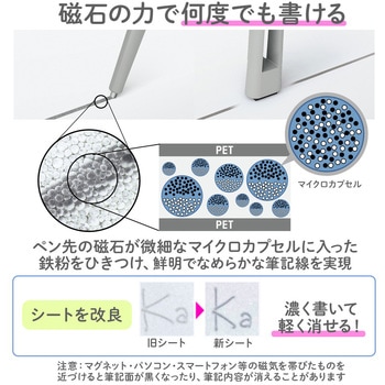 カイテ Kaite メモ 90×90 プラス