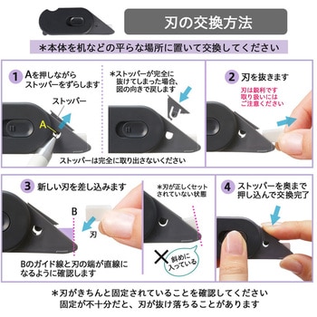 多機能ダンボールカッター 開梱用 アケトル プラス