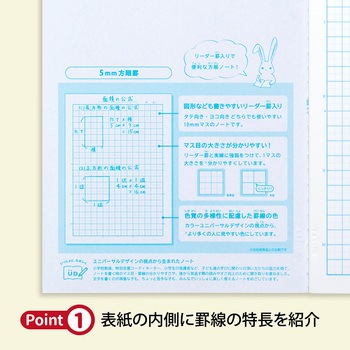 カレッジアニマル みんなの学習ノート セミB5 5mm方眼 中心リーダー入 日本ノート