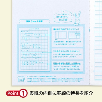 カレッジアニマル みんなの学習ノート セミB5 算数 5mm方眼 中心リーダー入 日本ノート