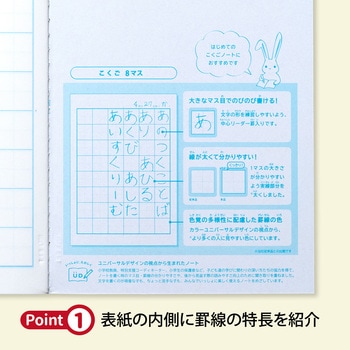 カレッジアニマル みんなの学習ノート セミB5 こくご 8マス 中心リーダー入 日本ノート