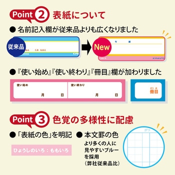 カレッジアニマル みんなの学習ノート セミB5 かんじれんしゅう 60字詰 中心リーダー入 日本ノート