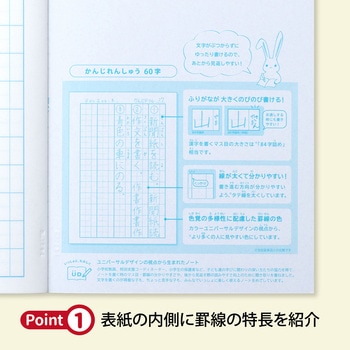 カレッジアニマル みんなの学習ノート セミB5 かんじれんしゅう 60字詰 中心リーダー入 日本ノート