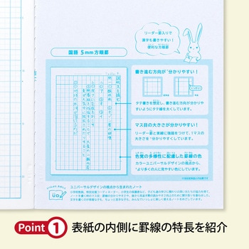 カレッジアニマル みんなの学習ノート セミB5 国語 5mm方眼 中心リーダー入 日本ノート