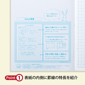 カレッジアニマル みんなの学習ノート A4 方眼 5mm 中心リーダー入 日本ノート