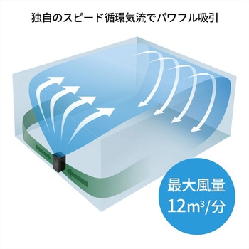 プラズマクラスター25000 空気清浄機 シャープ