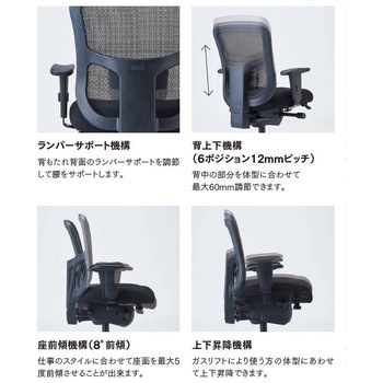 RS-2200シリーズ  ブラック アイコ
