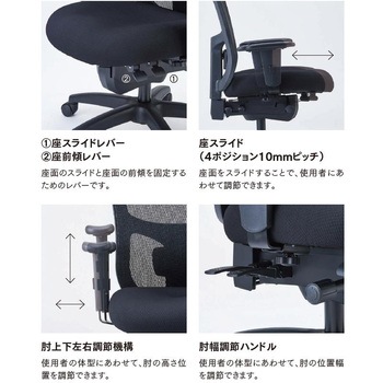 RS-2200シリーズ  ブラック アイコ