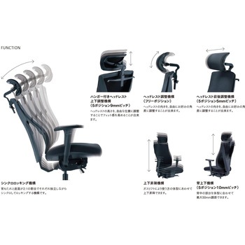 RS-2500シリーズ 布張りブラック アイコ