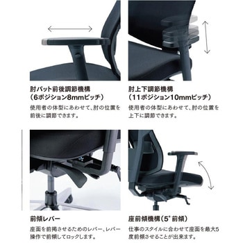 RS-2500シリーズ 布張りブラック アイコ