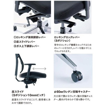 RS-2500シリーズ 布張りブラック アイコ