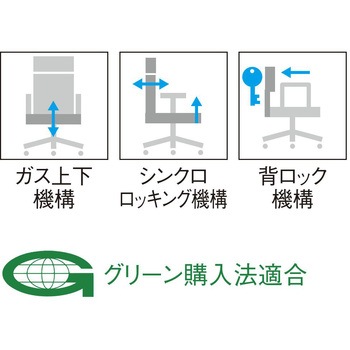 オフィスチェア R-5200シリーズ ローバックタイプ アイコ