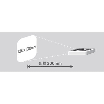 ポケットストロボ 菅原研究所