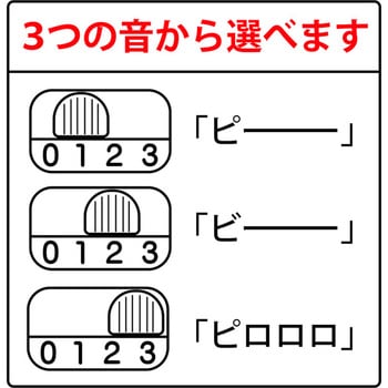 電子ホイッスル - TMC
