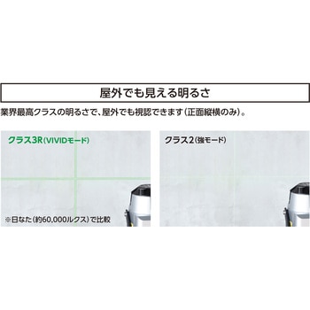 レーザーロボ LEXIA-E VIVID 51グリーン シンワ測定