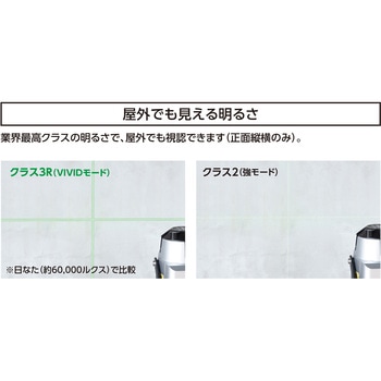 レーザーロボ LEXIA-E VIVID 51グリーン シンワ測定