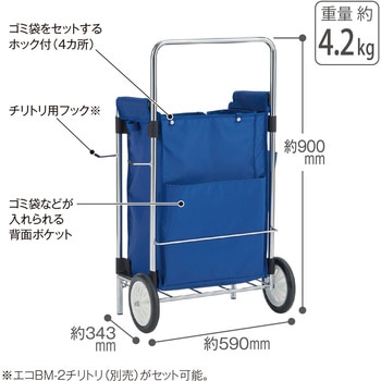 BMキャリーⅡ テラモト