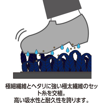 雨天用マット ラインアート 600×900 テラモト