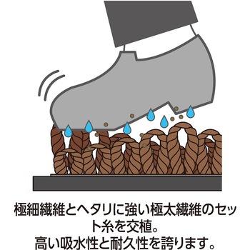 雨天用マット ラインアート 600×900 テラモト